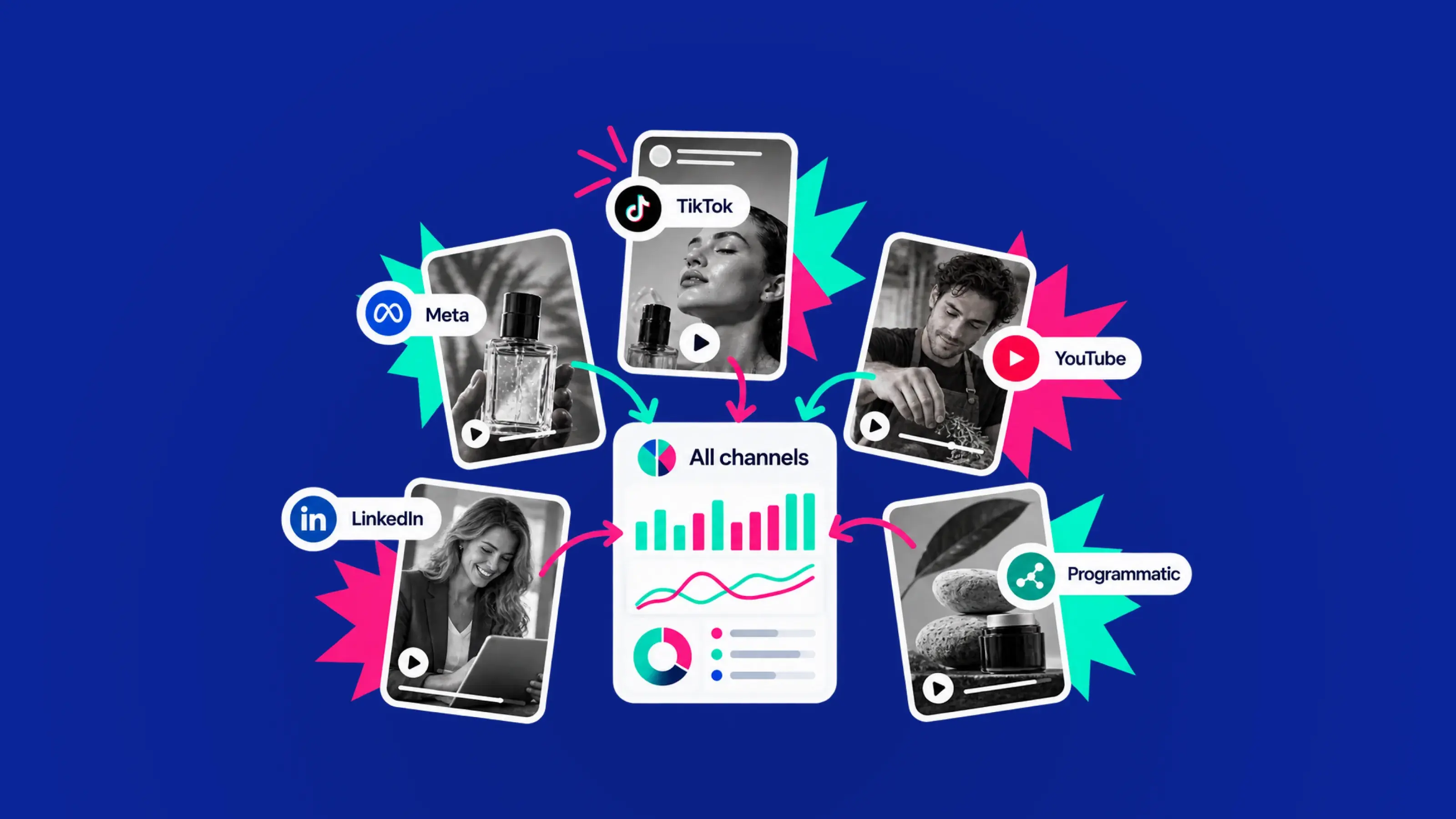 How Cross-Channel Creative Analytics Creates a Unified View of What Works