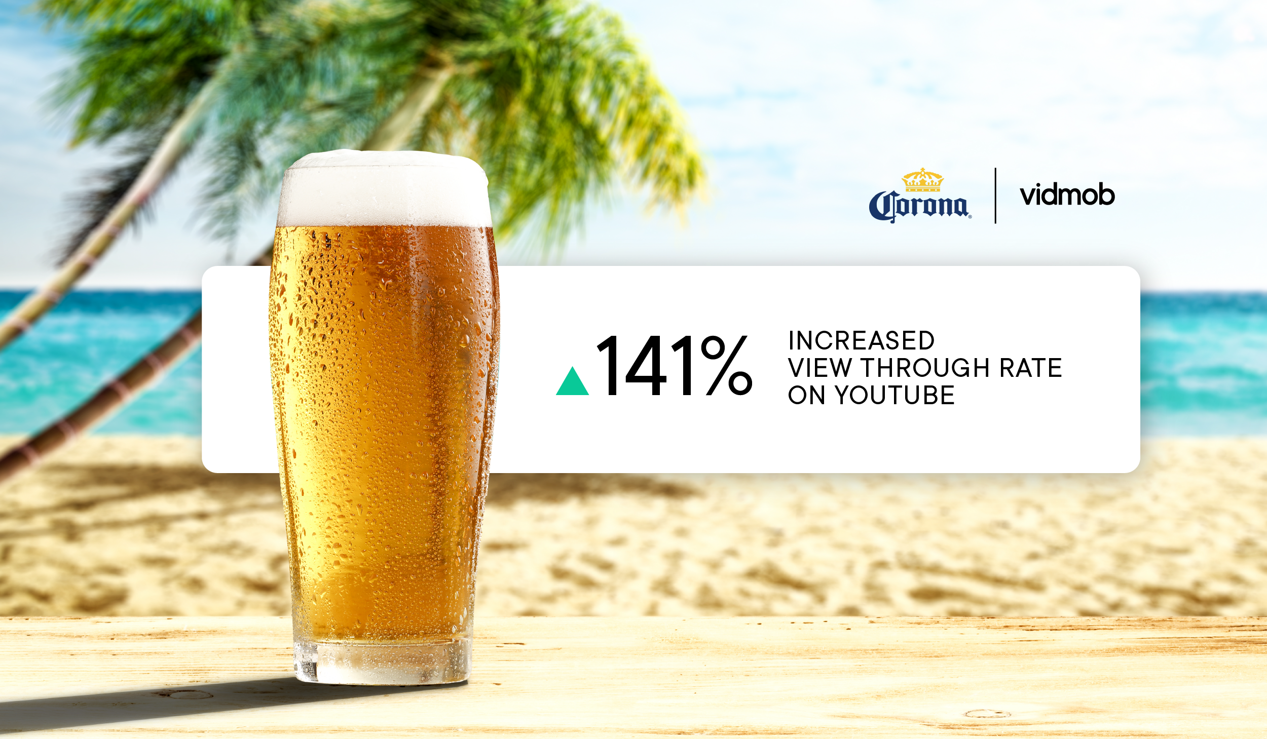 How Corona Uses Data to Stay Creative and Boost VTRs