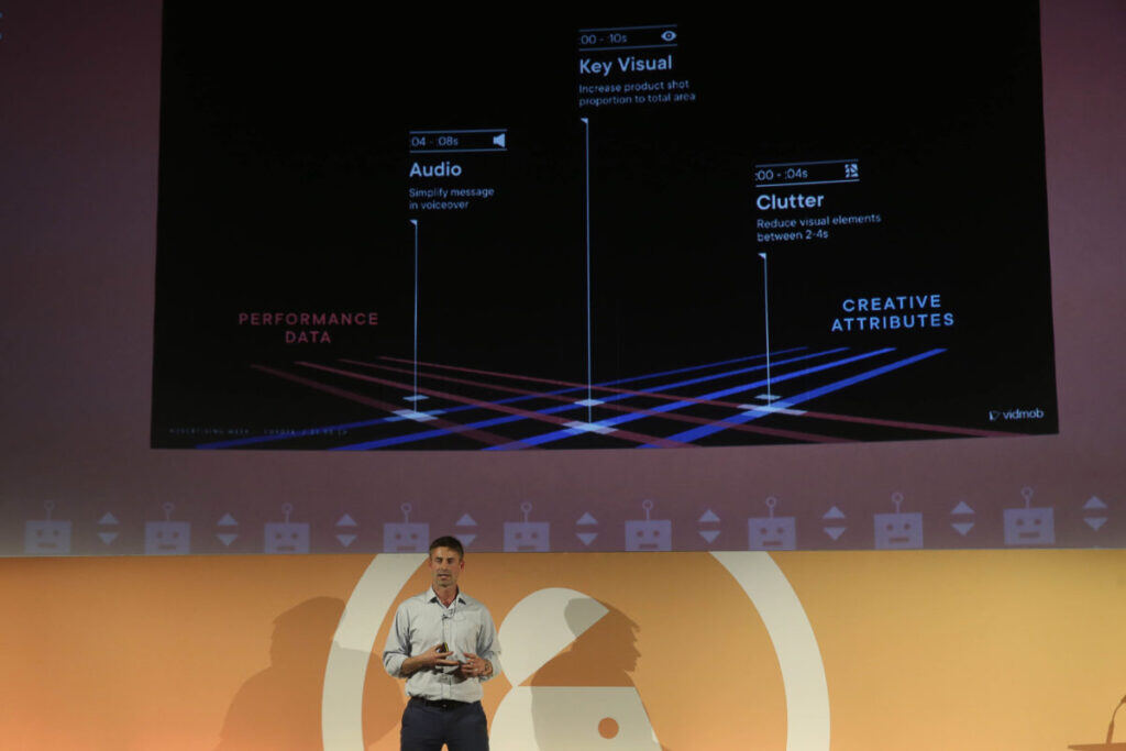 Flip the Script • #1 Platform to make better ads: Unify Data ...