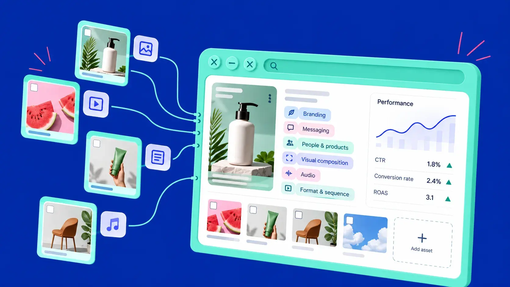 How Creative Data Insights Help Marketing Teams Make Better Decisions in 2027
